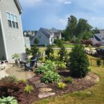 Landscaping for Privacy